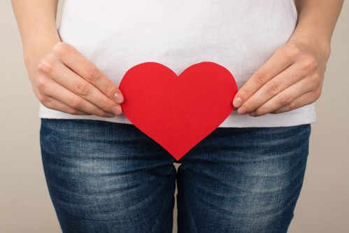 Aviva - A Nonsurgical Alternative to Labiaplasty